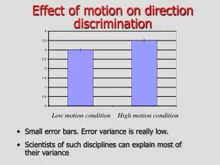 Effect of motion on direction discrimination