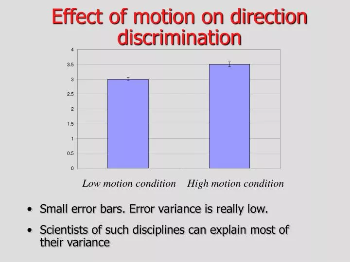 effect of motion on direction discrimination