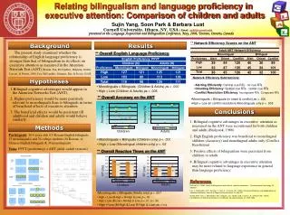 Relating bilingualism and language proficiency in