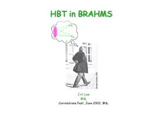 HBT in BRAHMS