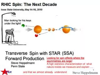 Spin with STAR Steve Heppelmann Penn State