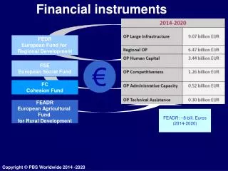 Subventions Structural Funds For Romania 2014 2020