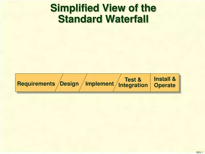 simplified view of the standard waterfall