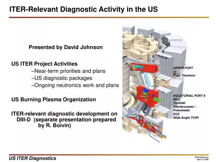 iter relevant diagnostic activity in the us