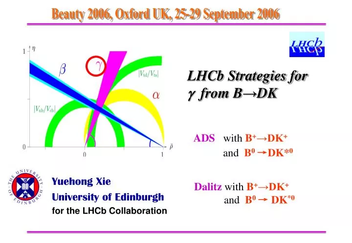 lhcb strategies for g from b dk