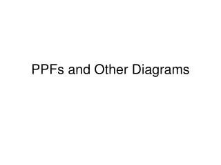PPFs and Other Diagrams