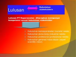lulusan