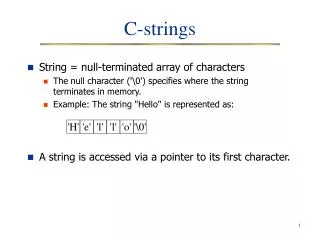 C-strings