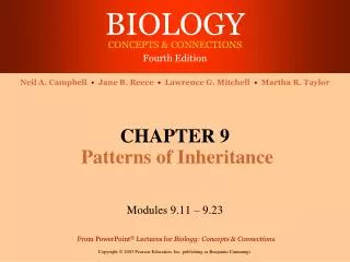 CHAPTER 9 Patterns of Inheritance