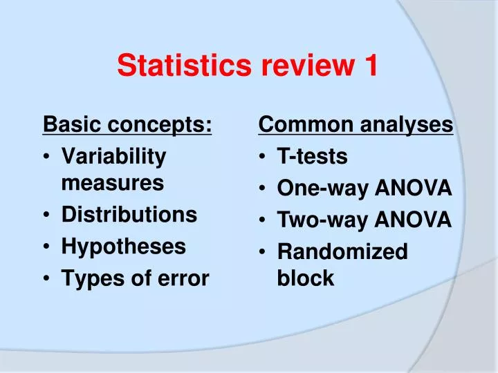 statistics review 1