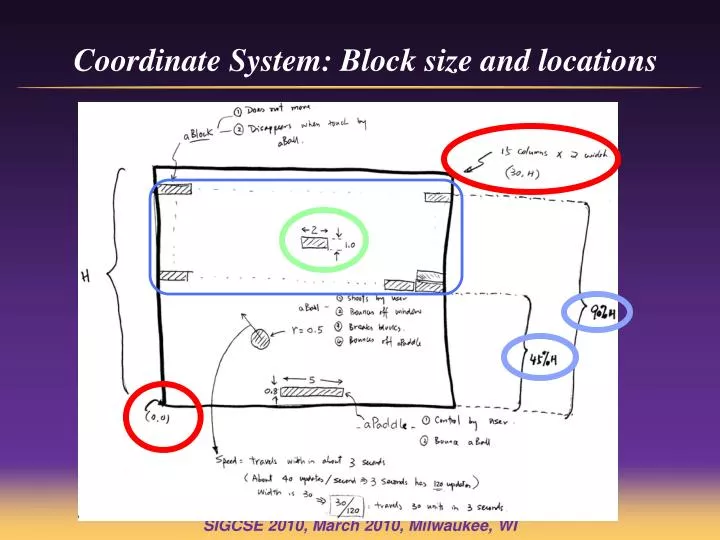 coordinate system block size and locations