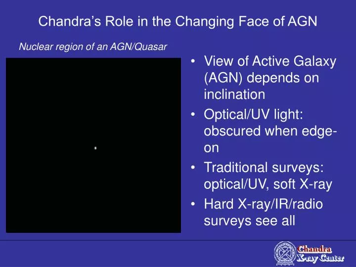 chandra s role in the changing face of agn