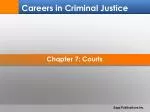 Chapter 7: Courts - slide 1