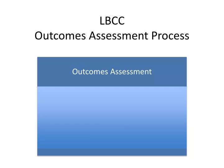 lbcc outcomes assessment process