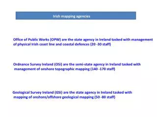 Office of Public Works (OPW) are the state agency in Ireland tasked with management