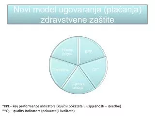 novi model ugovaranja pla anja zdravstvene za tite