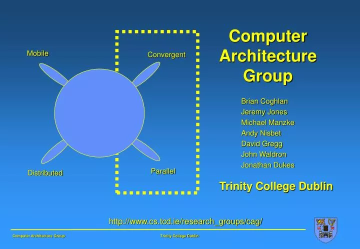 computer architecture group