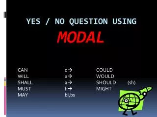 YES / NO QUESTION USING MODAL