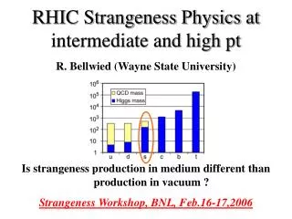 RHIC Strangeness Physics at intermediate and high pt