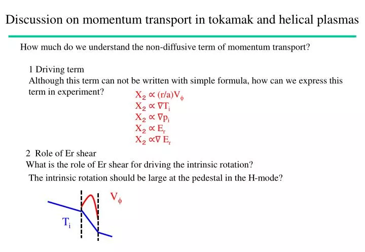 discussion on momentum transport in tokamak and helical plasmas