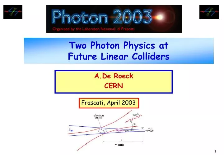 two photon physics at future linear colliders