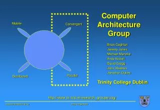 Computer Architecture Group