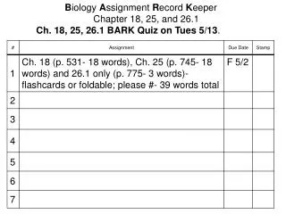 B iology A ssignment R ecord K eeper 				Chapter 18, 25, and 26.1