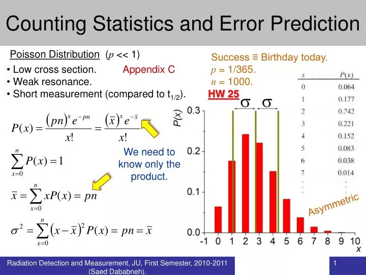 counting statistics and error prediction