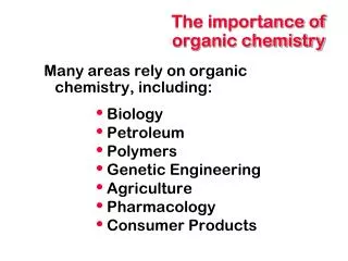 The importance of organic chemistry