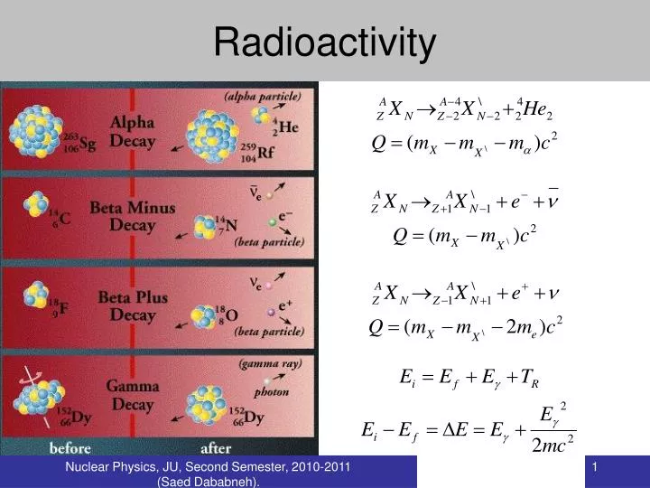 radioactivity