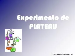 experimento de plateau