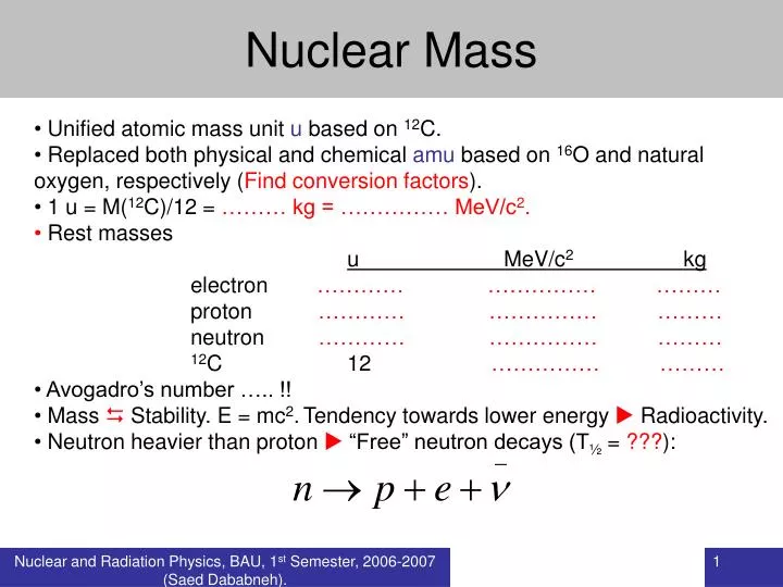 nuclear mass