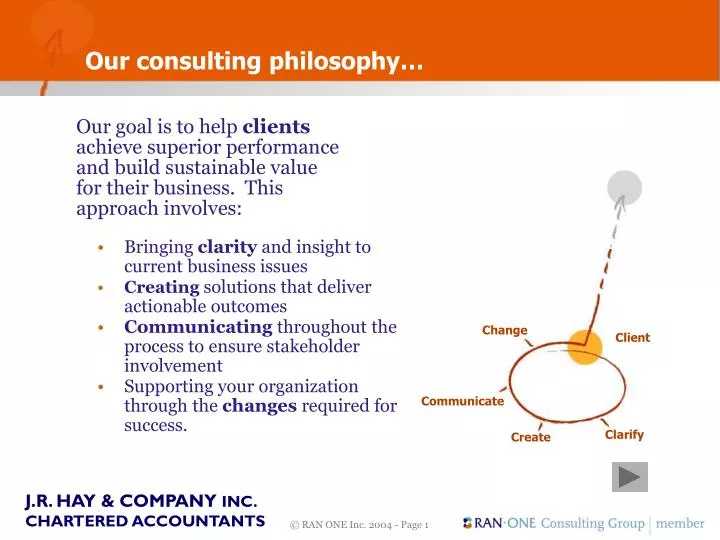 our consulting philosophy