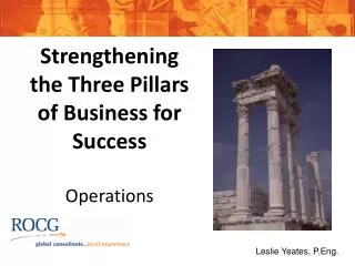 Strengthening the Three Pillars of Business for Success Operations