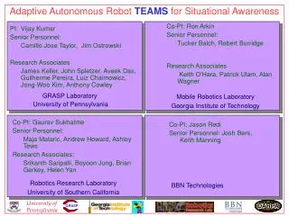 Adaptive Autonomous Robot TEAMS for Situational Awareness