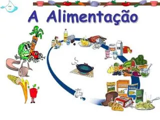 a alimenta o