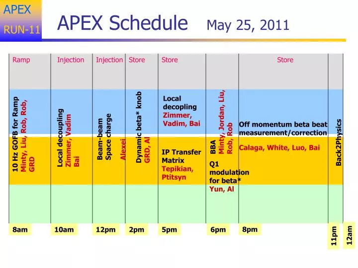 apex schedule may 25 2011