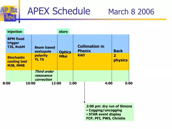 apex schedule march 8 2006