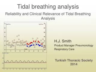 Tidal breathing analysis Reliability and Clinical Relevance of Tidal Breathing Analysis