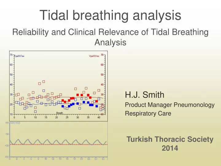 tidal breathing analysis reliability and clinical relevance of tidal breathing analysis