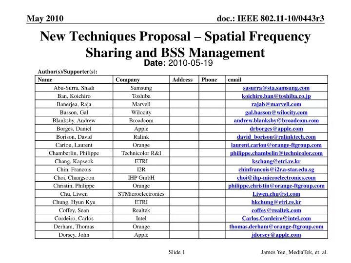 new techniques proposal spatial frequency sharing and bss management