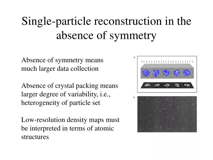 single particle reconstruction in the absence of symmetry