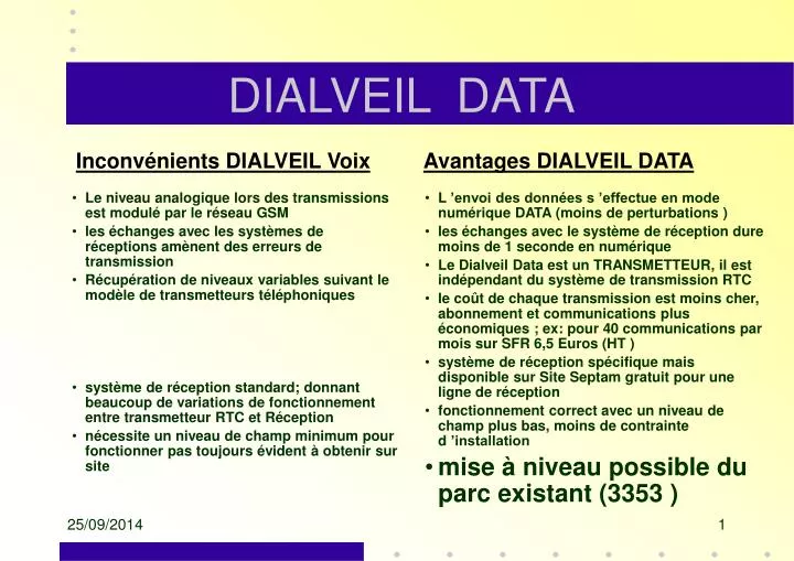 dialveil data