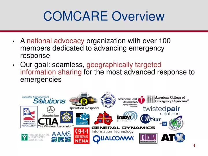 comcare overview