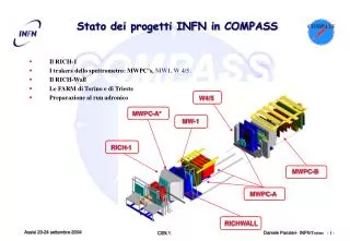 stato dei progetti infn in compass