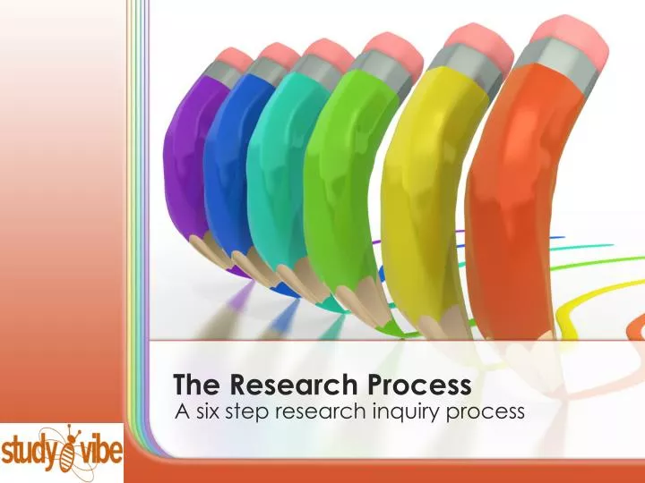 the research process