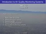 Introduction to Air Quality Monitoring Systems - slide 1