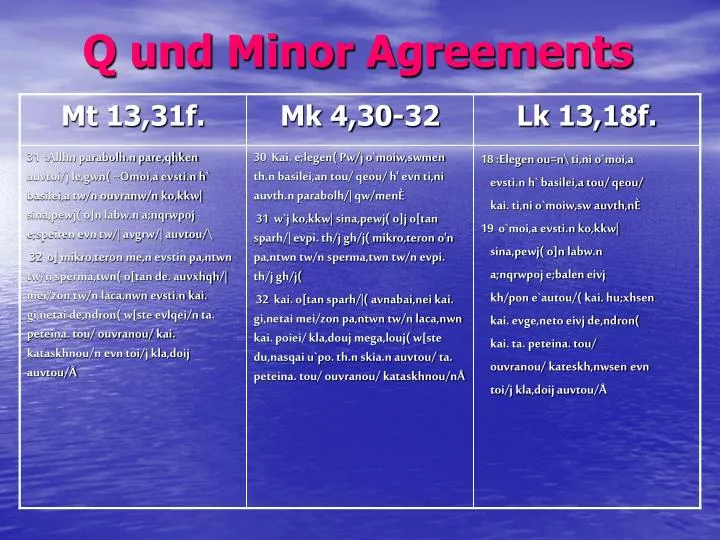 q und minor agreements