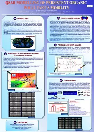 DESIRABILITY OF POPs ACCORDING TO THEIR ATMOSPHERIC MOBILITY