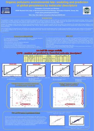 Organic pollutants environmental fate: modeling and prediction